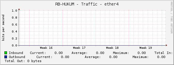 RB-HUKUM - Traffic - ether4